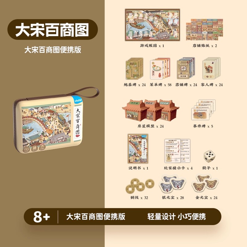 O1CN01W5qxTr1nHp9m7kVJr_!!2208671815065