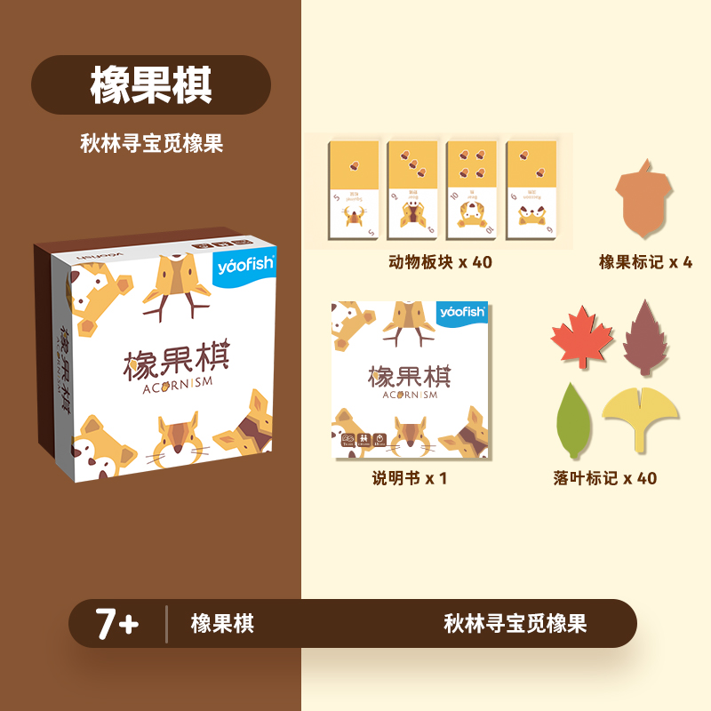 橡果sku