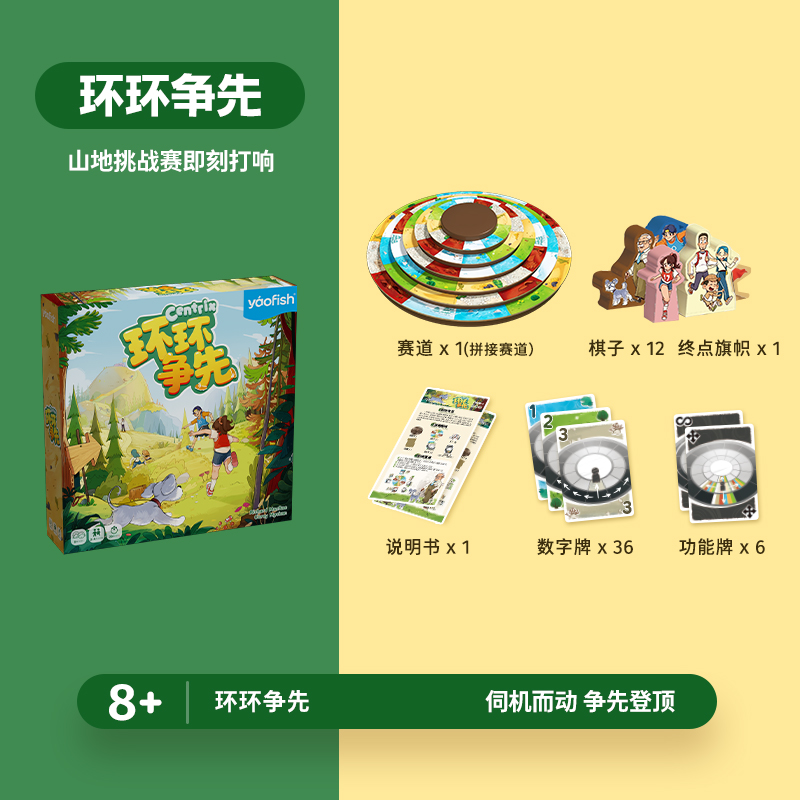 环环争先sku